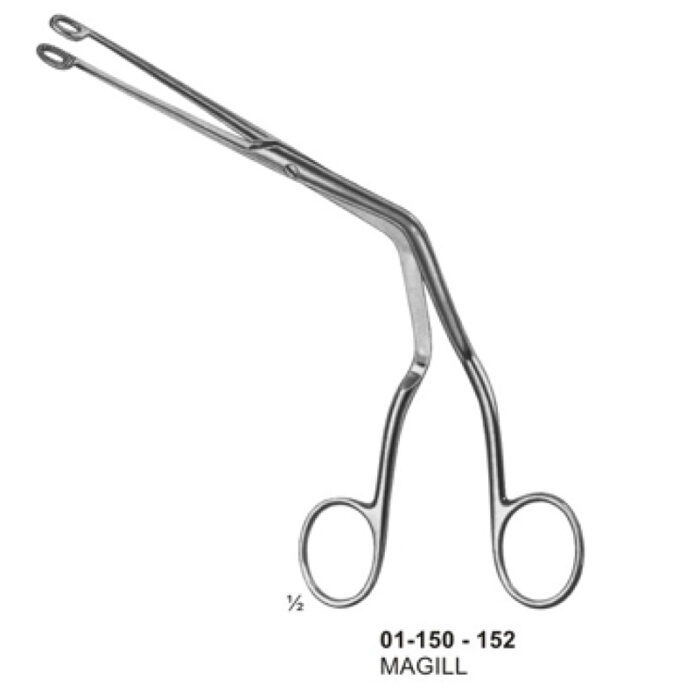 Dianostic Sets – World Care